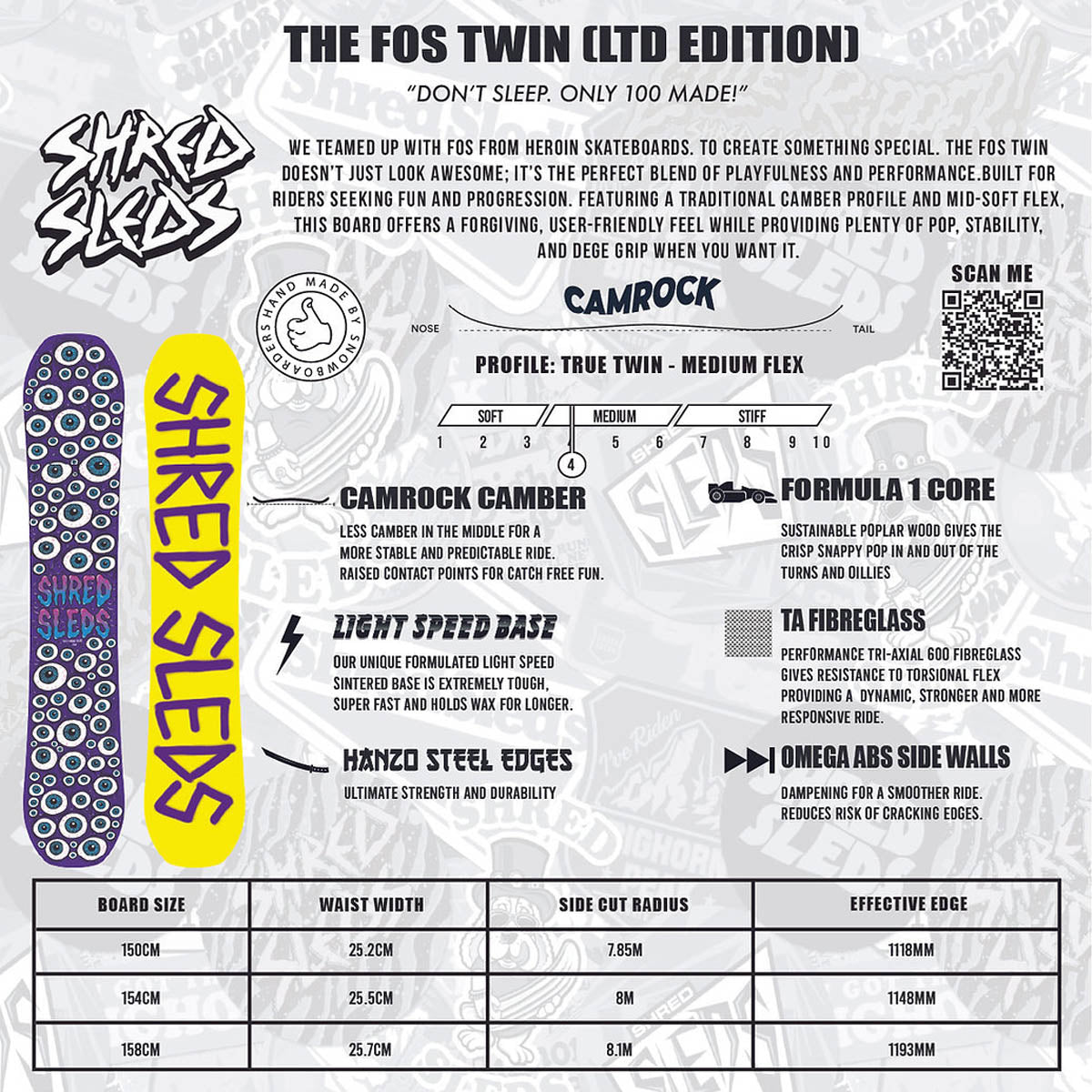 Shred Sleds X FOS Twin LTD Edition 26/27 Snowboard 154cm
