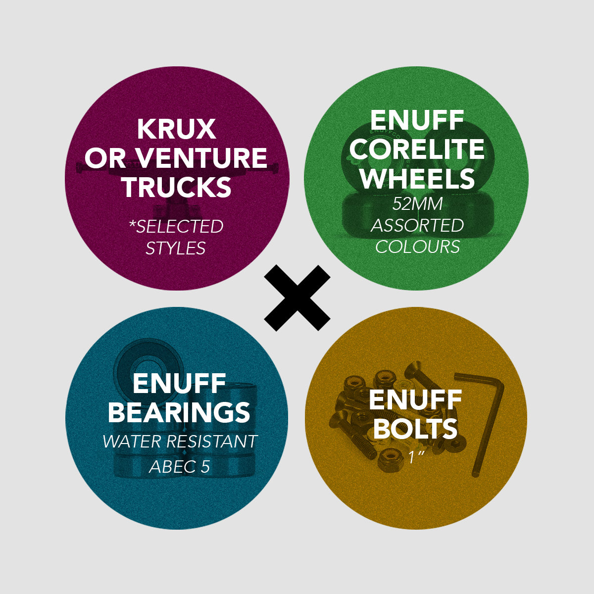 Undercarriage Kit